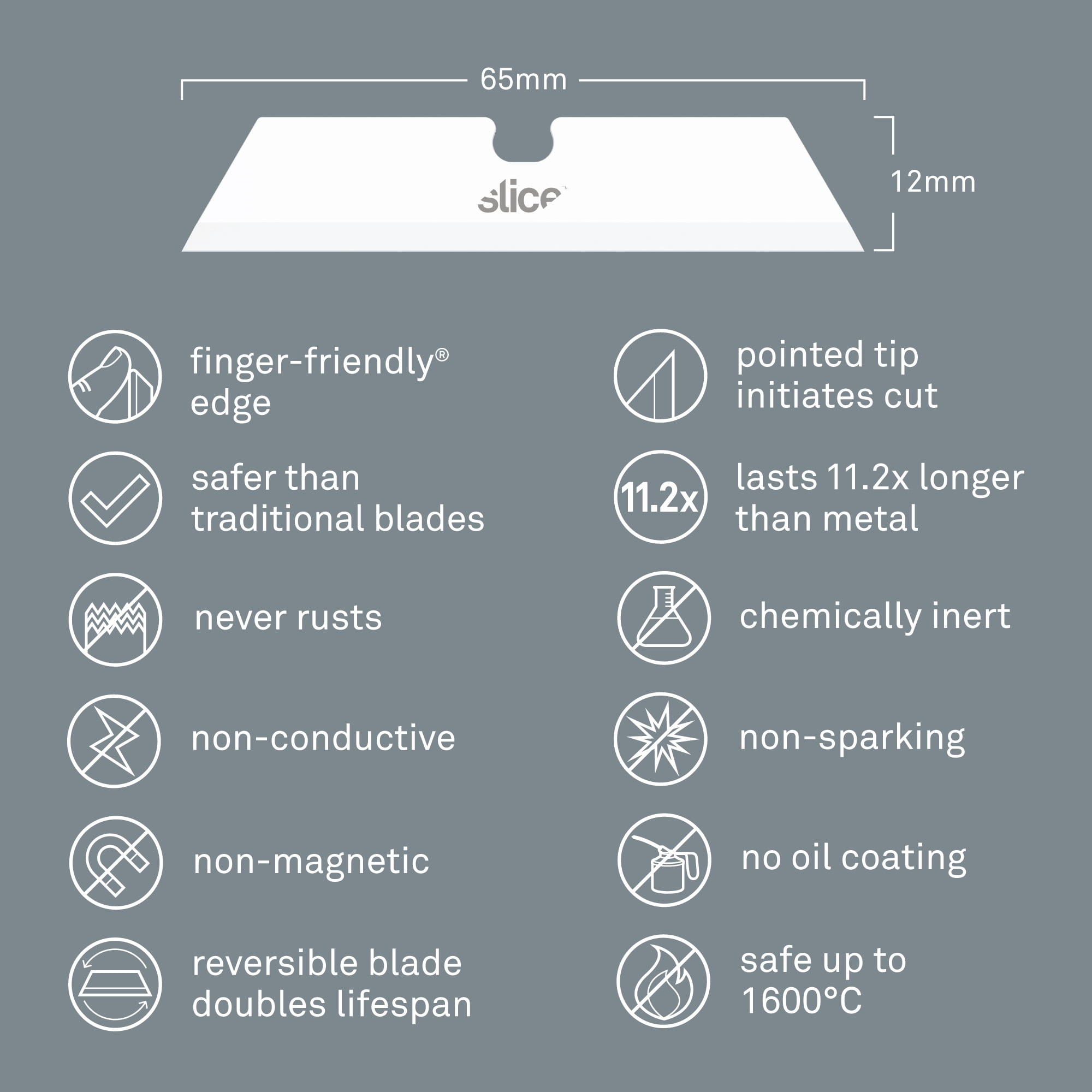 Slice 10528 Replacement Utility Knife Blades - Pointed Tip - Finger-Friendly, Micro Ceramic Safety Blade | Never Rusts - Pack of 3