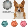 thumbnail image 1 of Visland Slow Feed Dog Bowl Chock PP Material Slow Eating Dog Slow Feeder Bowl , Pet Supplies, 1 of 8