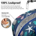 thumbnail image 5 of Lunch Bag Lunch Box for Women Reusable Insulated Lunch Bags,Water-Resistant Seashell Star Fish Summer Beach Cooler Lunch Tote Bag, Large Capacity for Work Travel Picnic, 5 of 6