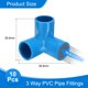 thumbnail image 2 of Conectores de tubería en forma de L de 3 vías Uxcell, de 3/4 pulgadas, grado de muebles, codo de 90 grados con salida lateral para construir estanterías de jardín DIY (paquete de 10), azul, 2 of 5