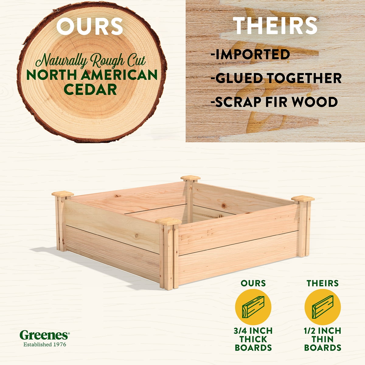 Greenes Fence 3' x 3' x 11" (3/4" Thick) Premium Cedar Raised Garden Bed