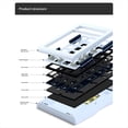 thumbnail image 3 of Kit de Teclado Inalámbrico Bluetooth LMK21 A TRAVÉS de Junta Programable Teclado Numérico Intercambiable en Caliente Kit de Teclado Numérico de Intercambio en Caliente, 3 of 5