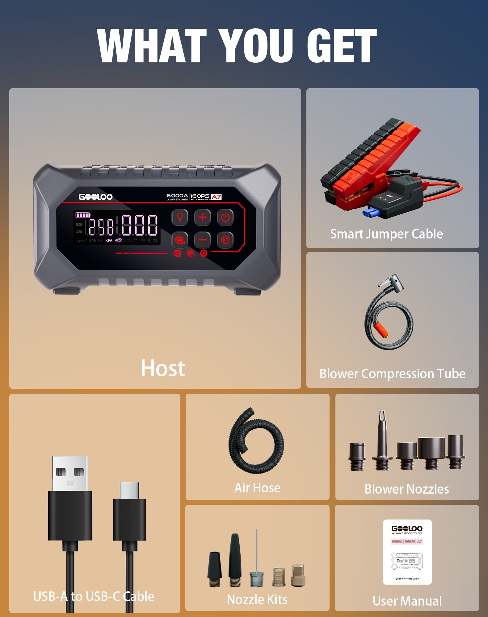 GOOLOO A7 Jump Starter with Air Compressor, 6000A 12-in-1 Jump Box for All Gas Engines & Up to 10L Diesel, 160 PSI Tire Inflator & Air Pump (Inflate/Deflate) with USB-C PD and LED Emergency Light