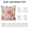 thumbnail image 6 of ARISTURING  Set of 2 Decorative Throw Pillow Covers Vintage Floral, Romantic Blossom Rose Flowers Farmhouse Pillowcases Accent Pillow Cushion Cover for Couch Sofa Bed Office Armchair 2pcs, 6 of 6