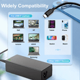thumbnail image 6 of 65W USB C Charger for HP EliteBook 830 835 840 845 860 640 650 655 660 1040 G8 G9 G10 G11 Laptop Power Cord, 6 of 6