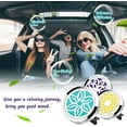 thumbnail image 5 of 3PCS Car Essential Oil Diffuser Vent Clip, Butterfly Flower Aromatherapy Locket with 24 Felt Pads for Car, Indoor, Office, Air Conditione, Bathroom, 5 of 8