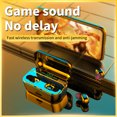 thumbnail image 4 of Auriculares G6S BT5.0 LED de auriculares Digtal Display Ture Wireless Stereo Touching Control H Irfora Auriculares, 4 of 7
