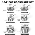 thumbnail image 5 of Cooks Standard 10 Piece Tri-ply Stainless Steel Pots and Pans Set, Cookware Set with Lids- Flying Pan, Saucepan, Steamer, Stockpot, Cool Grip Handles, Oven/Dishwasher Safe, 5 of 8