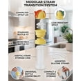 thumbnail image 7 of Water Bottle Spout Conversion Cap with Straw, Soft Silicone Straws Makes Drinking on the Go, Universal Soda Can Lids Spouts, Adapter for Plastic Bottles, Reusable Liquid Caps Straw Lid, 7 of 7