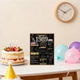 thumbnail image 4 of Tarjeta de aniversario VivaGem para el 37 aniversario de Him Her 1989, 4 of 7
