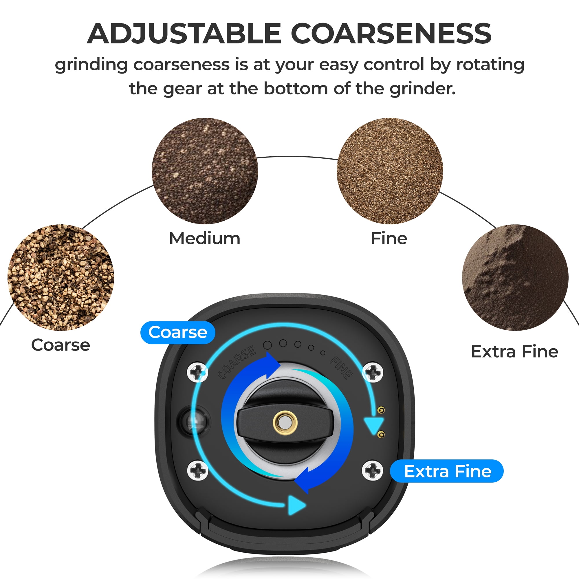 FVLOENG Electric Pepper and Salt Grinder Set, Rechargeable Battery Operated Automatic Salt Mill ,Adjustable Coarseness, Powered Spice Grinder, with Rechargeable Base, One Hand Operation , Black 2 Pcs