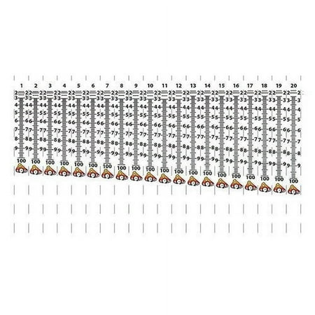 AXCEL Sight Tape Set - One Set/Three Set