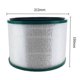 thumbnail image 4 of Hepa Filter Compatible With Dyson Air Purifier Hp00 Hp01 Hp02 Hp03 Dp01 Dp03 T, 4 of 4