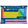 thumbnail image 1 of QIFEIHA Periodic Table Of Elements Pillowcase Cushion Cover Two Sides Printing Size 20x30 inch, 1 of 2