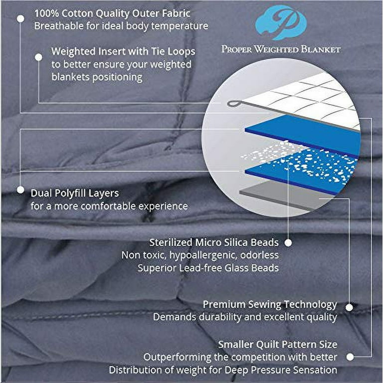 Proper Living Co. Proper Weighted Blanket 60