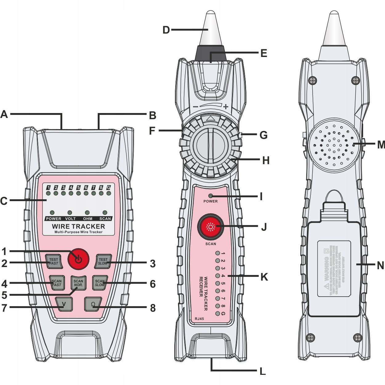 Anti-interference cable locator, network cable tester, network cable locator