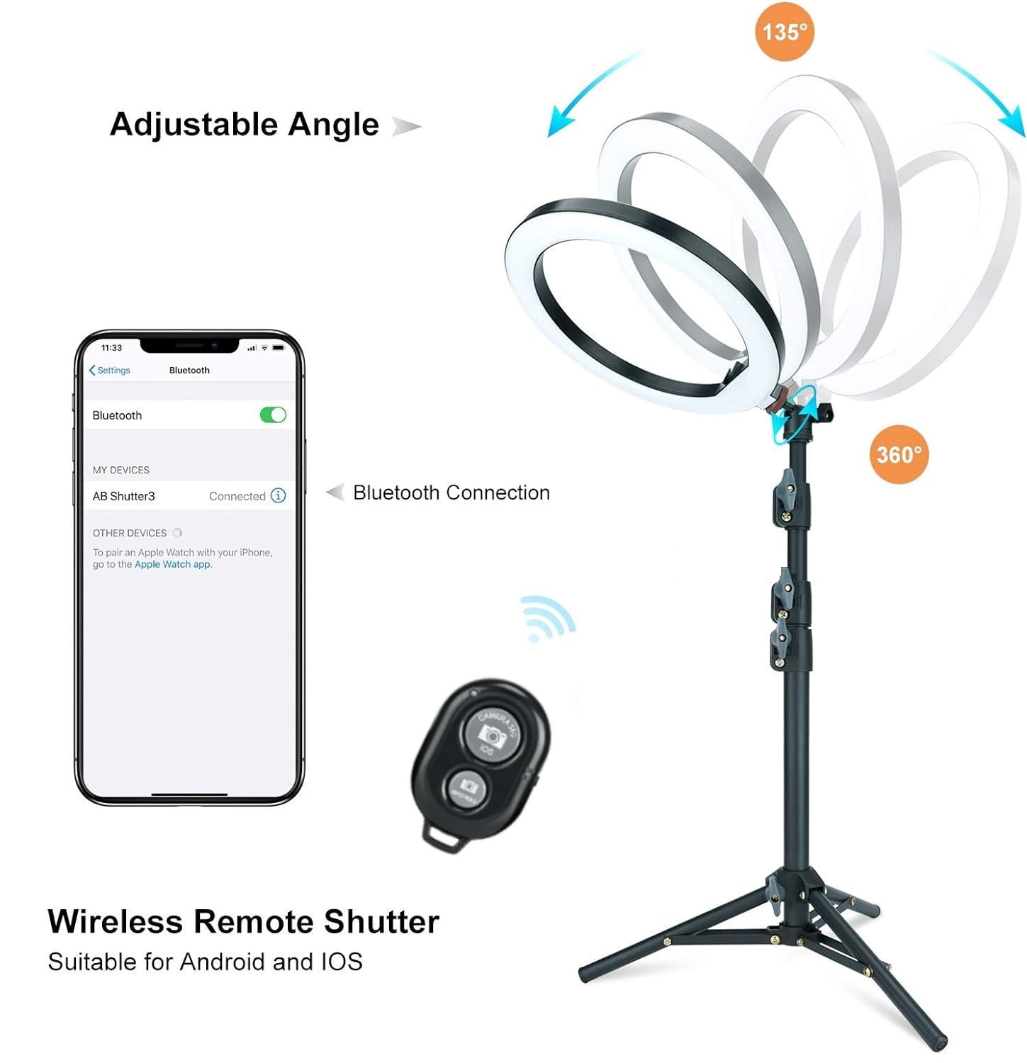 LINCO T-Shape Backdrop Stand with Green Screen & 10" Ring Light Stand Lighting Kit for TikTok