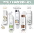 thumbnail image 2 of Wella Professionals Nutricurls Mascarilla Nutrición para Rizos 150ml, 2 of 7