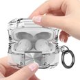 thumbnail image 3 of Dteck Clear Case with Lock for Samsung Galaxy Buds FE (2023)/Buds 2 Pro (2022)/Buds  2 (2021)/Buds Pro (2021)/Buds Live (2020) Case Cover with Keychain,Clear, 3 of 6