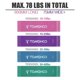 thumbnail image 4 of Set of 4 Exercise Resistance Loop Bands Latex Gym Strength Training Loops Bands Workout Bands Physical Therapy Home Fitness Physical Therapy, 4 of 5