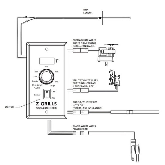 Pellet Grill Contoller Compatible with Z-Grills Pellet Grills