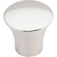 thumbnail image 2 of Top Knobs Tk385 Shrewsbury 1-5/16" Conical Cabinet Knob From The Chareau Col, 2 of 3