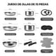 thumbnail image 2 of Juego de 15 Ollas y Sartenes de Acero Inoxidable, Batería de Cocina con Mango Desmontable, Sartenes Antiadherentes con Textura de Panal, Apto para Inducción, Gas, Horno y Lavavajillas, 2 of 8
