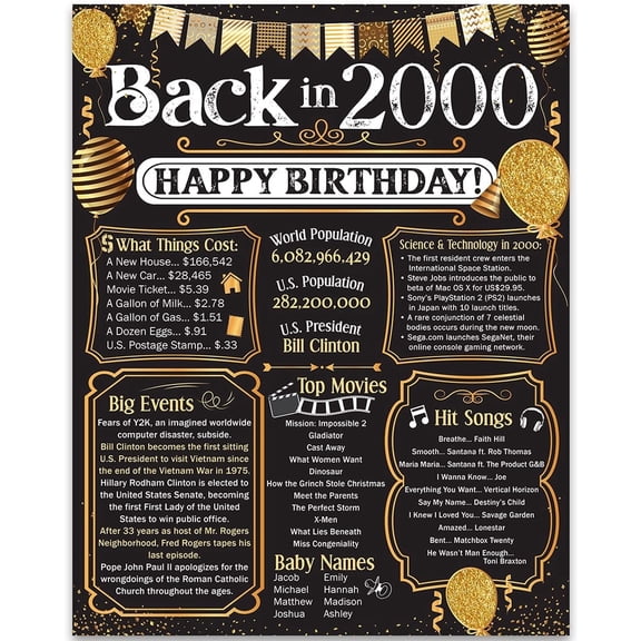 26th Birthday Party Decorations for 26th Birthday (Twenty-six) - Remembering The Year 2000 - Party Supplies - Gifts for Men and Women Turning 26 - Back In 2000 Birthday Card 11x14 Unframed Print