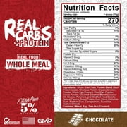 5% Nutrition Real Carbs + Protein Mass Gainer Meal Replacement Powder, Pre-workout and Post-workout Recovery, 20 servings (Chocolate)