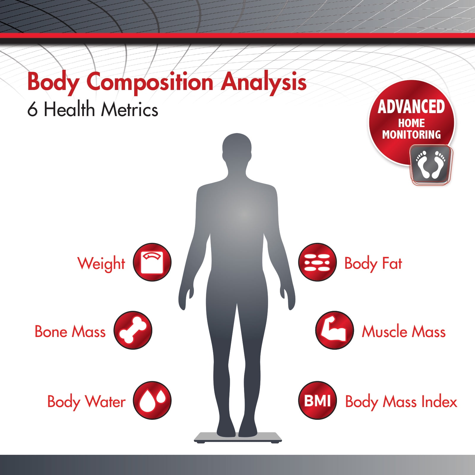 SmartHeart Digital Body Composition Scale | 440 lbs / 200 kg Capacity | BMI | Bone Mass | Body Water Fat and Muscle Mass