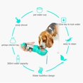 thumbnail image 4 of Portable Dog Cat Water Bottle Food Feeder Drinker Poop Dispenser 3 In 1 Leak-proof Multifunctional, 4 of 5