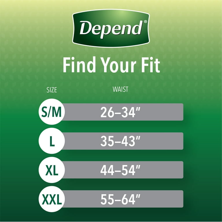 Depend Fit-Flex Men's Maximum Adult Incontinence Underwear, S/M, Grey, 60  Count 