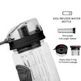 thumbnail image 2 of Imountek Fruit Infuser Water Bottle - 32 oz Large Leakproof Tritan Sport Bottle with Flip Top Lid, Black, 2 of 6