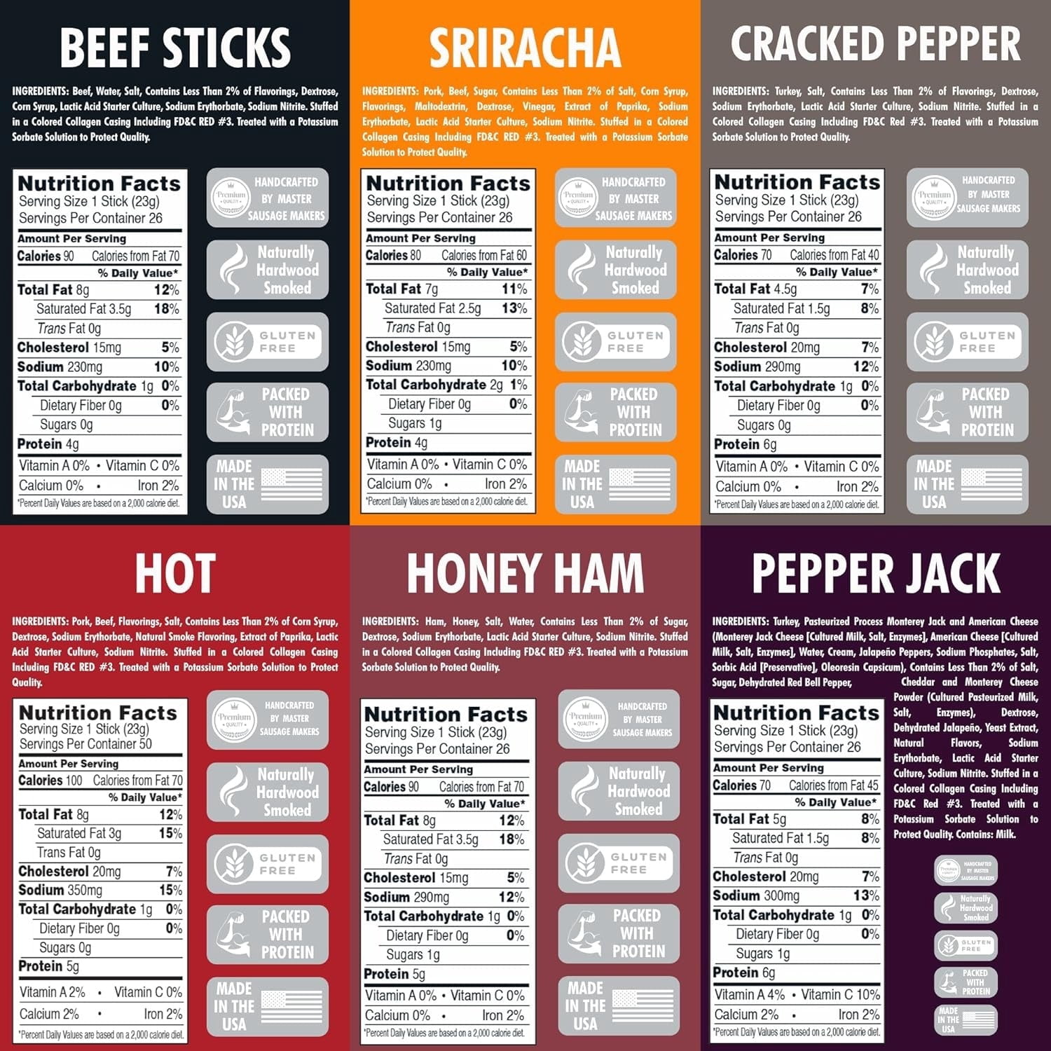 Jerky. com 12-Pack Meat Stick Variety Pack - Includes Bonus Pepper Jack Turkey Sticks - Bold Meat & Snack Sticks Sampler | High Protein, Low Carb, Keto Friendly | Turkey,