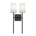 thumbnail image 6 of AFX  Rose LED Sconce 2-Light - Satin Nickel, 6 of 7
