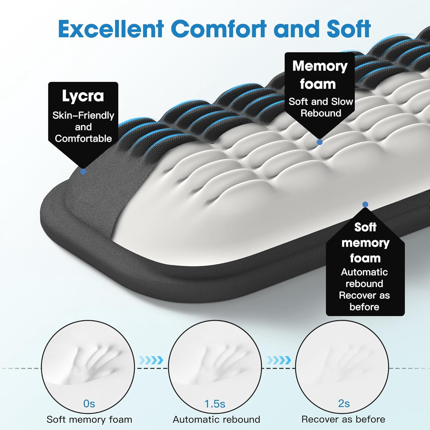 Keyboard Wrist Rest, Soft Memory Foam Wrist Support for Keyboard, Keyboard Hand Rest Pad for Wrist Pain Relief, Keyboard Wrist Guard for Long Hours of Work, Gaming, Studying（Classic Black）