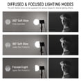 thumbnail image 3 of Diffusion Dome Softbox NEEWER CRS6 para Godox V1 y Z760, 3 of 8