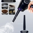 thumbnail image 3 of Soumake Electric Air Duster with LED Light Widely Used Rechargeable Cordless High-Speed Air Blower Compressed Air Duster, 3 of 8