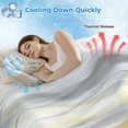 thumbnail image 3 of Yellow Grey Cooling Blanket,Lightweight Breathable Summer Throw Blanket with Double Sided Cold Effect,Vintage Farmhouse Abstract Oil Painting Picnic Blankets Bed Sheet for Hot Sleepers 30"x40", 3 of 8