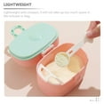 thumbnail image 2 of BRIGHTFUFU 6Pcs Leak-Proof Formula Container to Go for Outdoor Activities and Daily Life, 2 of 7