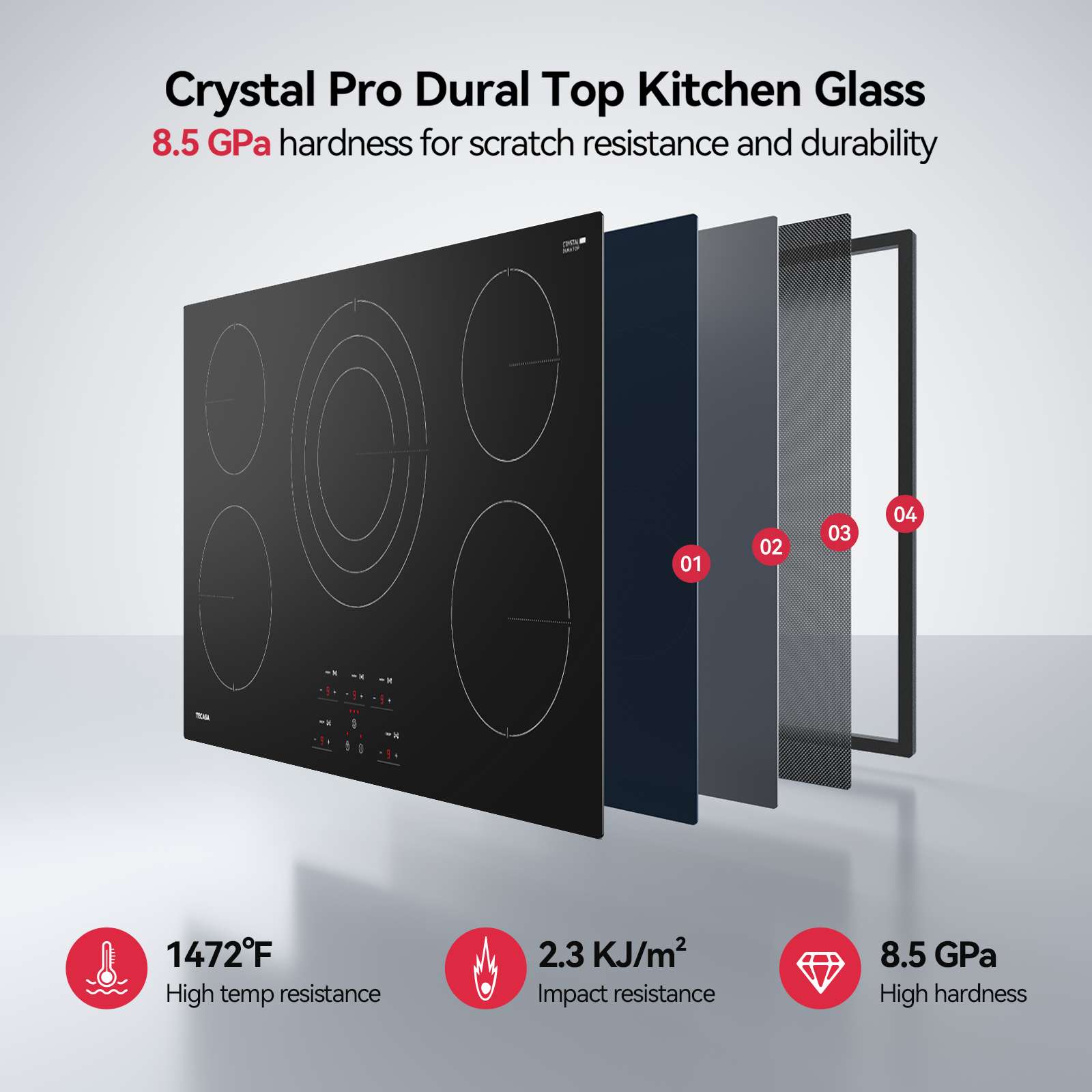 Tecasa 36 Inch 5 Burners Smooth Surface (Radiant) Electric Ceramic Cooktop, 9000 W Built-In Stove Top with Tri-Ring Element and Touch Control, Black