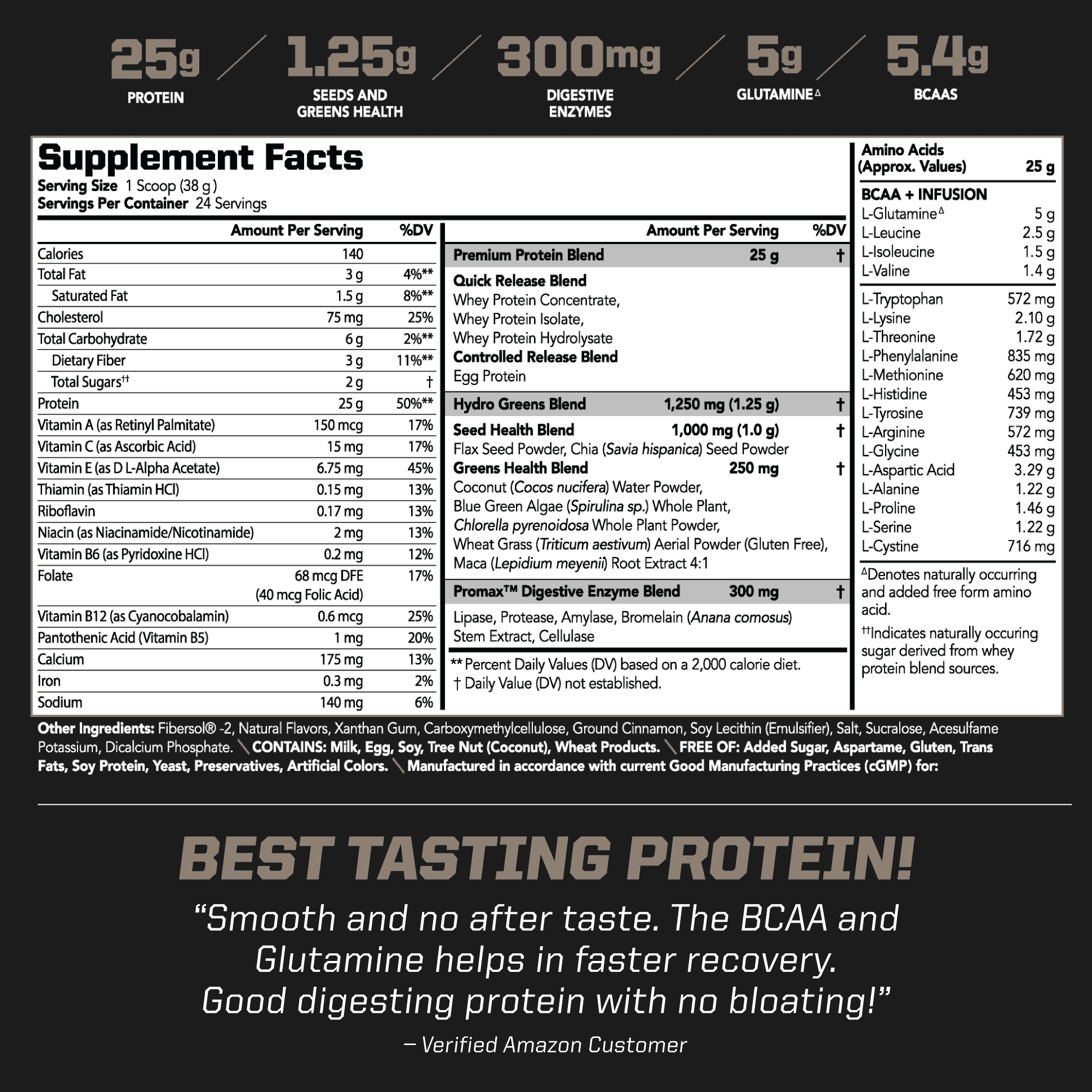 PMD Sports Amplify XL Premium Whey Protein Supplement Hydro Greens Blend - Glutamine and Whey Protein Matrix with Superfood for Muscle, Strength and Recovery - Cinnamon Toast (24 Servings)