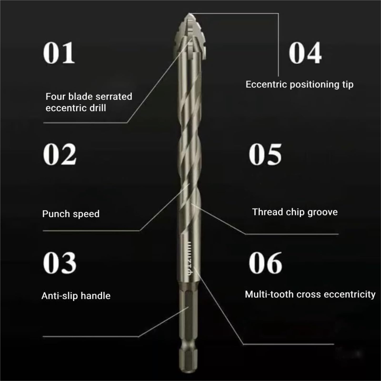 4-Blade Serrated Drill Bits Set for Wood, Glass, Concrete & Metal, 3,4,5,6,8,10,12mm Sizes