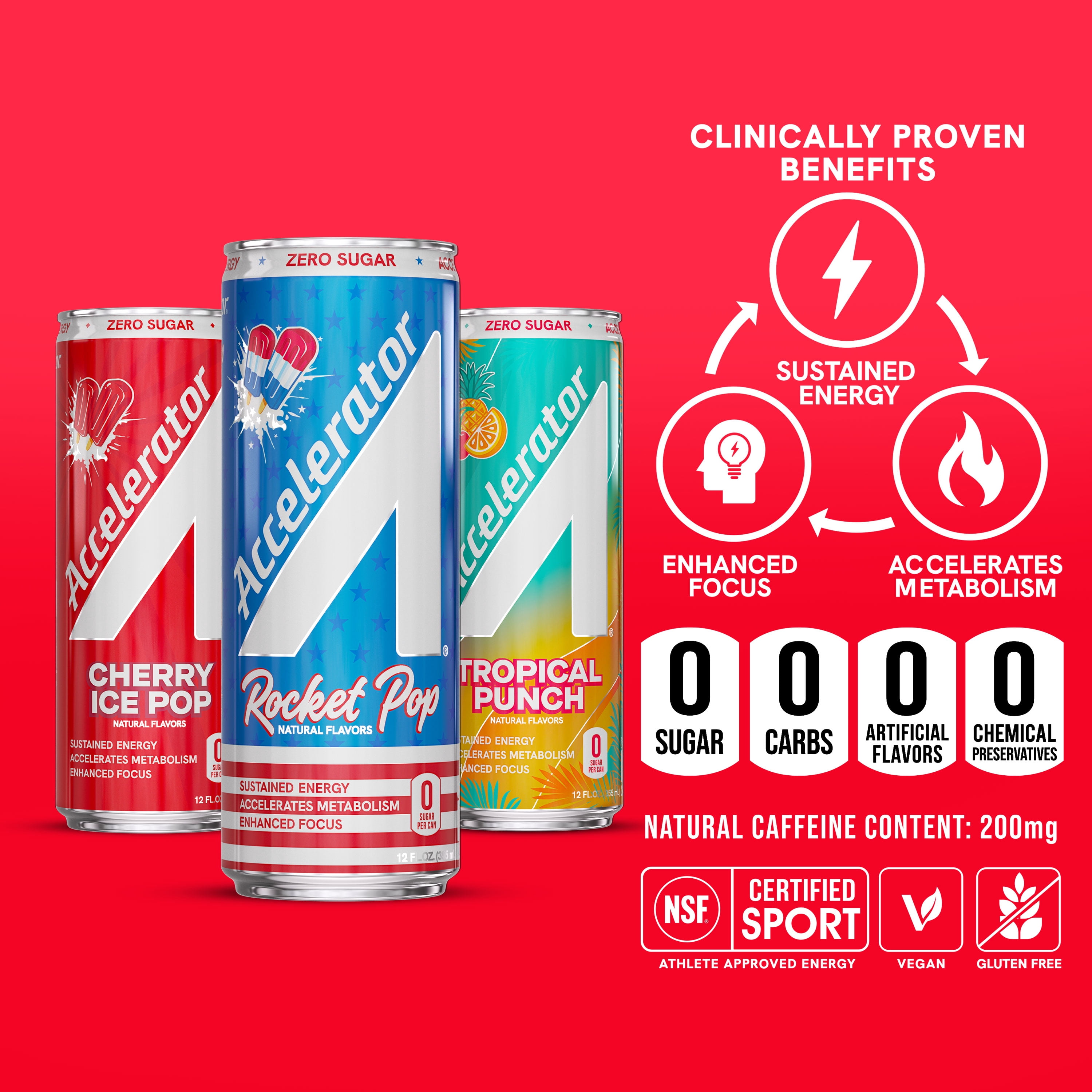 Accelerator Energy Drink, Variety Pack 12 fl oz can (12 pack), Zero Sugar, Sustained Energy from 100% Natural Caffeine (200mg from Green Coffee Bean & Green Tea extract)