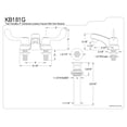 thumbnail image 4 of Kingston Brass KB181G Two Handle 4 in. Centerset Lavatory Faucet with Grid Strainer, 4 of 4
