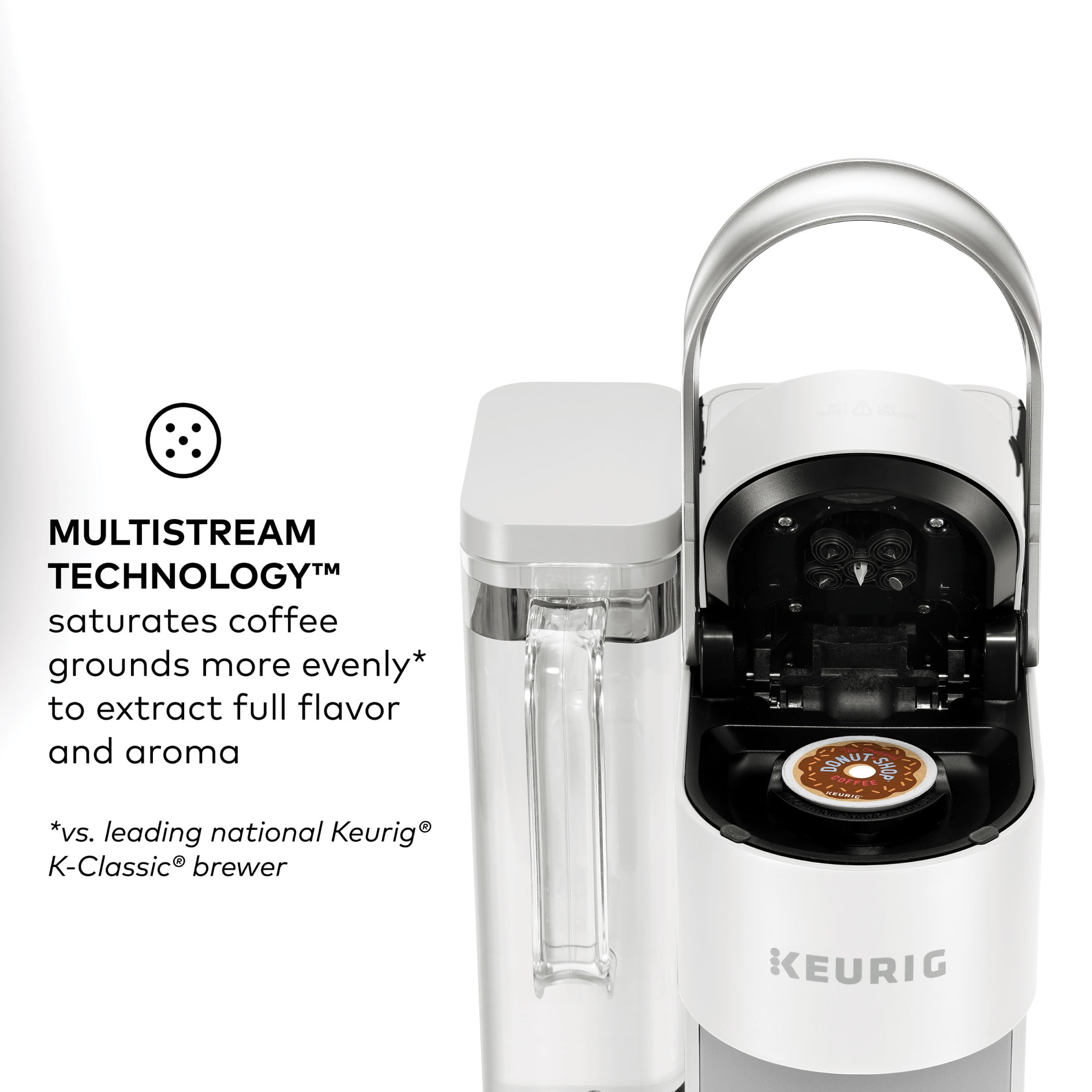 K-Supreme® SMART Single Serve Coffee Maker-White