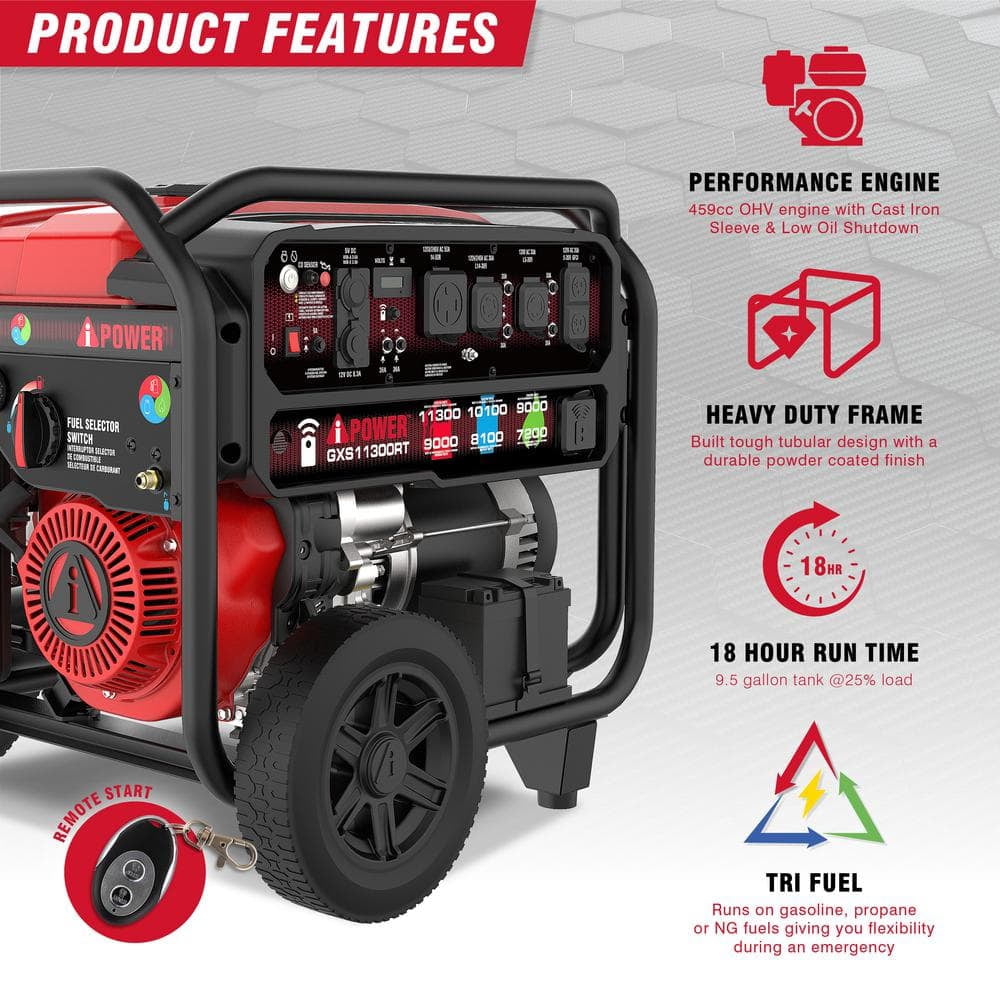 A-iPower 11300-Watt Remote Start Tri-Fuel Portable Generator with 459cc OHV Engine and CO Sensor