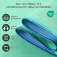 thumbnail image 3 of Bed Pad with Handles 34x36 Quick-Drying, 6-Handle Incontinence Bed Pads – Washable, Waterproof, Reusable Pads for Elderly, Bedridden, Transferring, & Mattress Protection, 3 of 6
