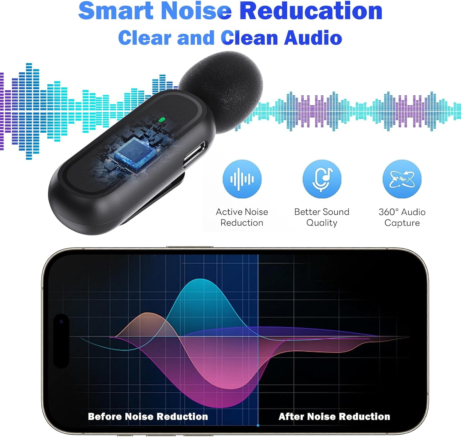 1 Pcs Wireless Lavalier Microphone for iPhone iPad Android PC, Mini Mic with Charging Case, 8H Battery, 65ft Range, USB-C, Clip-On Noise Reduction Mics for Vlogging, TikTok, YouTube, Video Recording