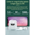 thumbnail image 5 of Black Friday Deals!Bluetooth Headphones,Wireless Bluetooth 5.2 Earphones with Noise Reduction,Sport Earphones Pop-ups Auto Pairing Fast Charging for Apple/AirPods Pro/Android/iPhone(White), 5 of 7